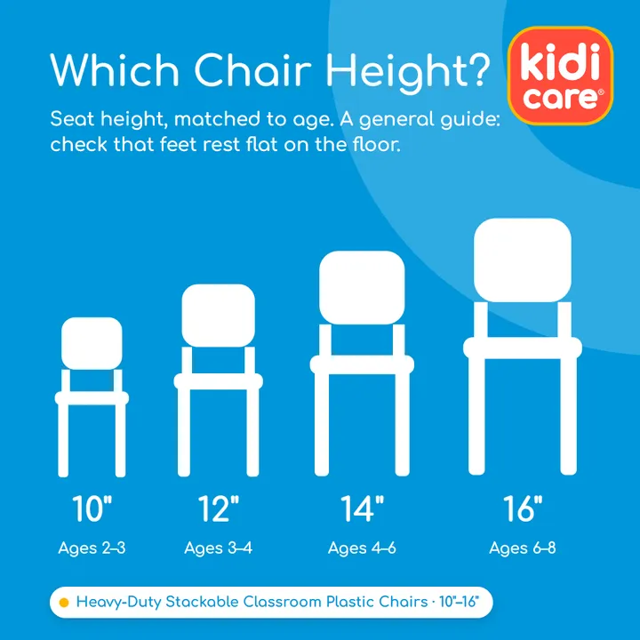 Which chair height for which age