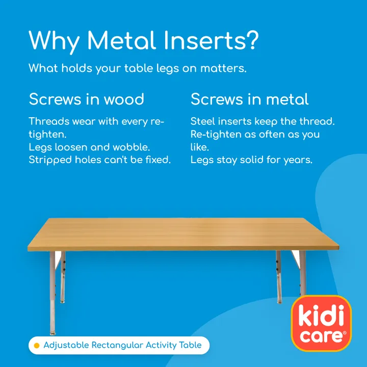 Why metal inserts last longer